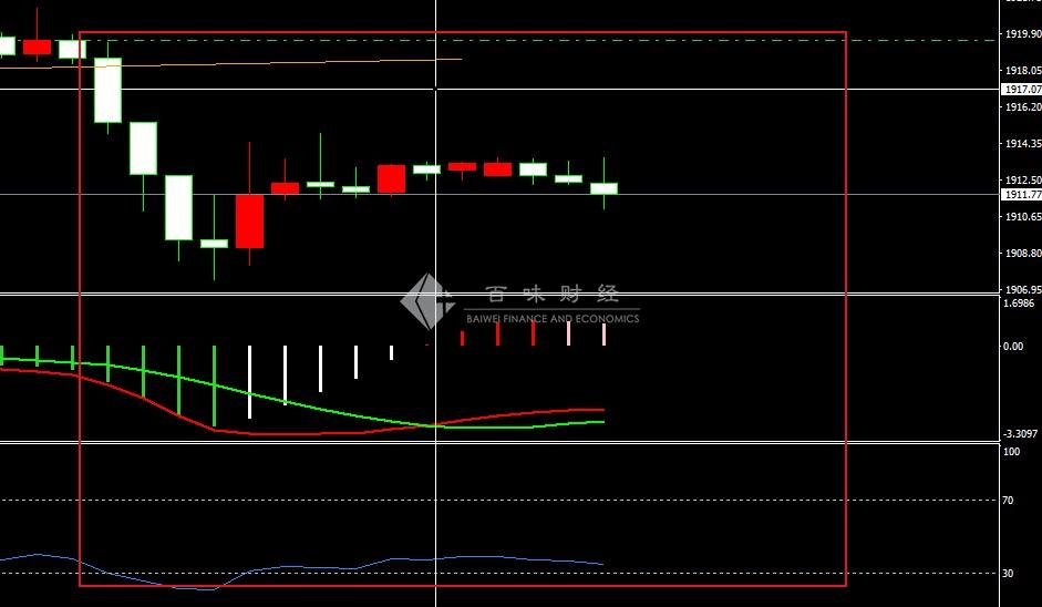 多种多样的被套,多单被套的朋友别慌