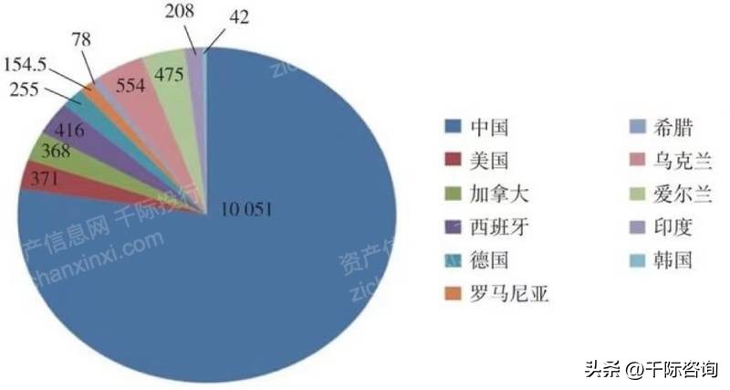2023年铝行业市场调研分析报告,铝产业发展调研报告