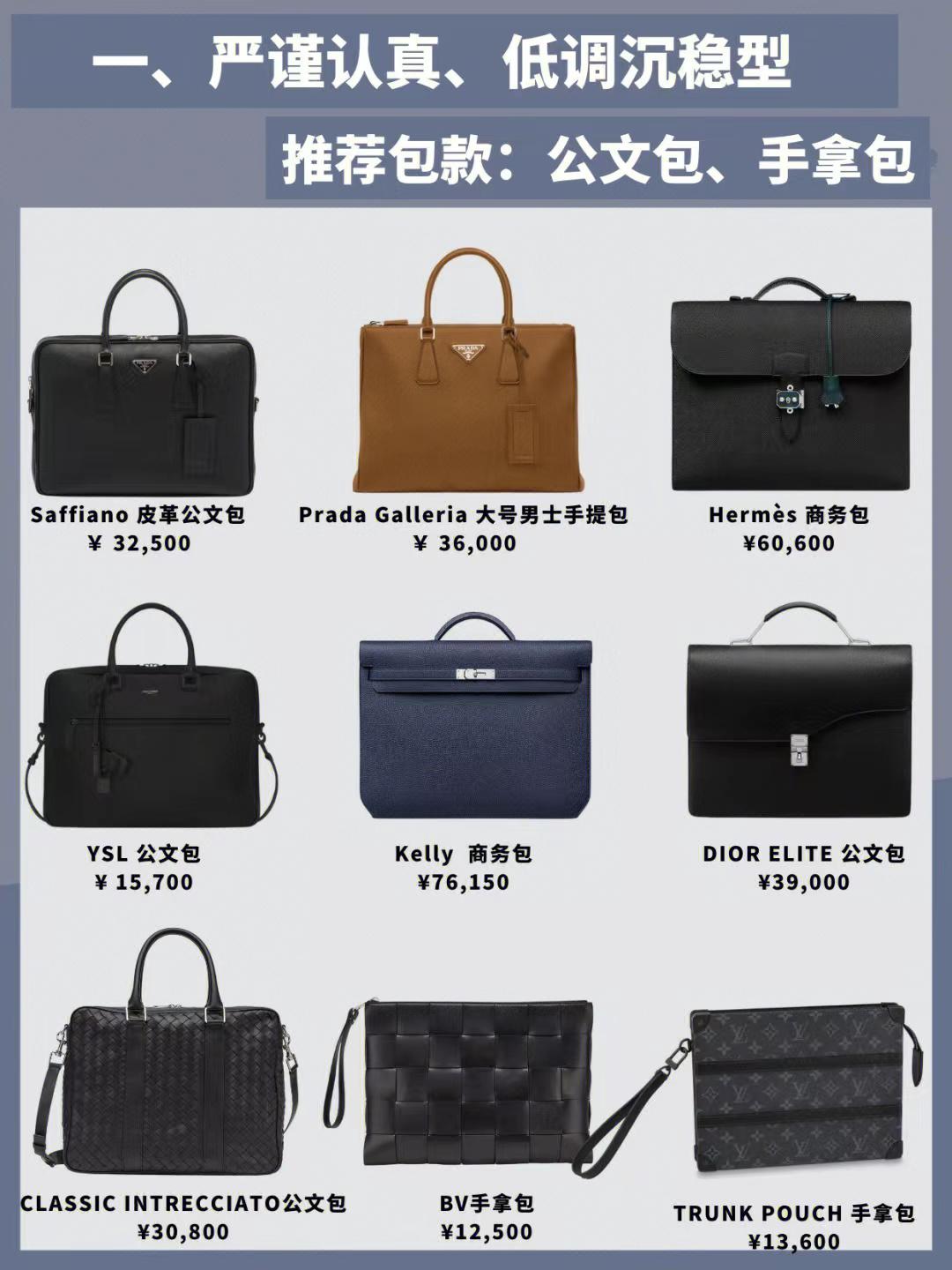 男生到底背什么包包比较好,男人背哪种背包好看