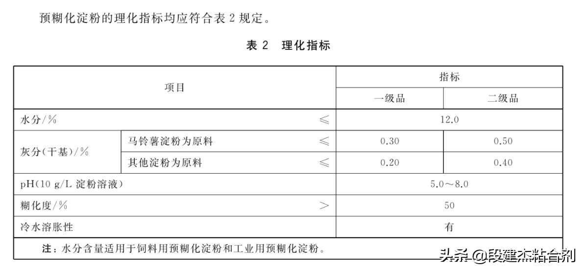 羧甲基纤维素预糊化淀粉有没有毒,预糊化淀粉加羟丙基甲基纤维素