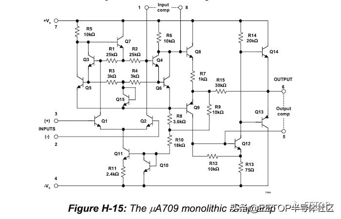 他彻底改变了模拟芯片设计！一个模拟大师的叛逆传奇
