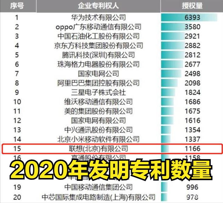 联想新一代智能pc,联想pc是不是全球出货第一