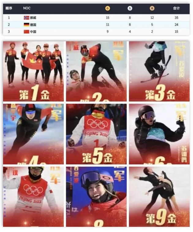 冬奥作文精彩瞬间,冬奥比赛感动瞬间作文素材