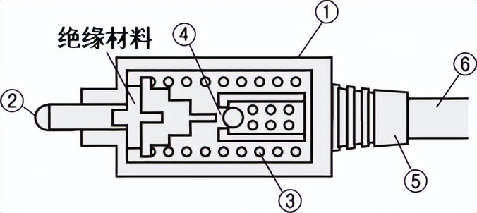 接点开关是控制零线还是火线,定位式开关