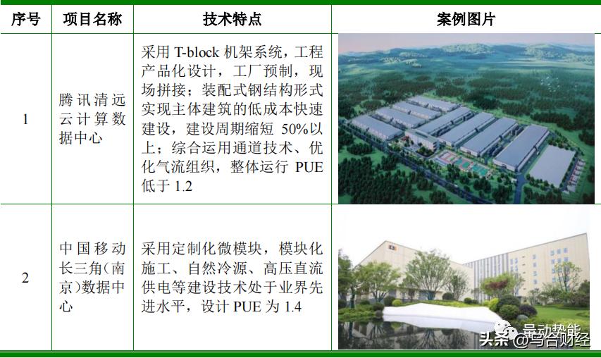 朗威股份上市公司,朗威股份数据线缆