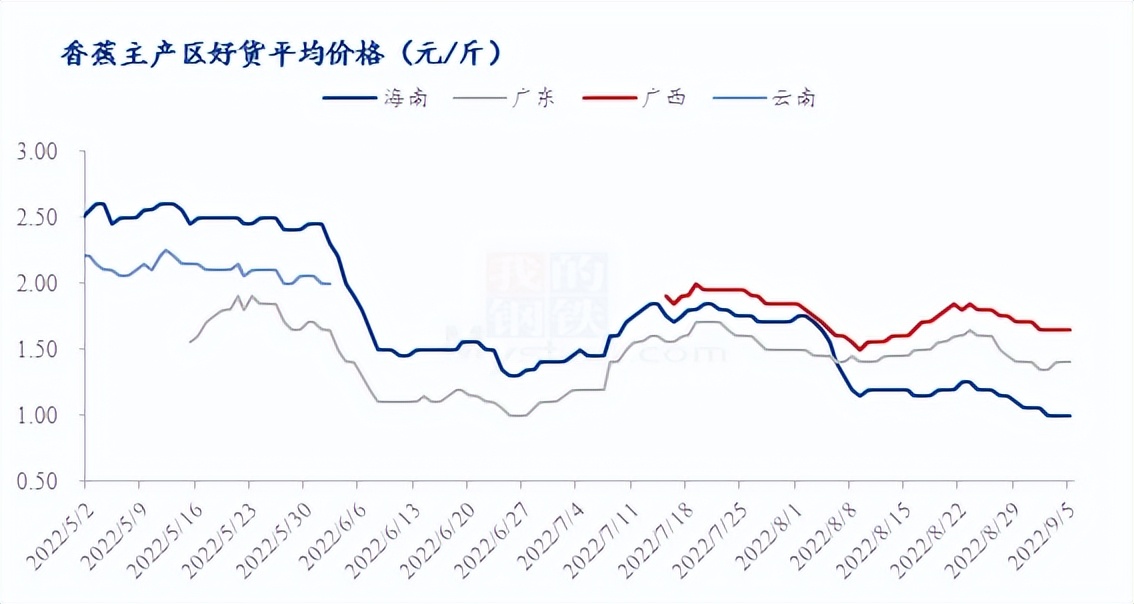 mysteel简介,mysteel广东