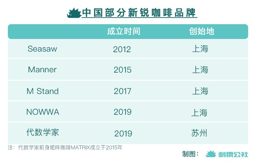 鑼堕鎮﹁壊鑼跺挅,鑼跺挅鑼堕鎮﹁壊