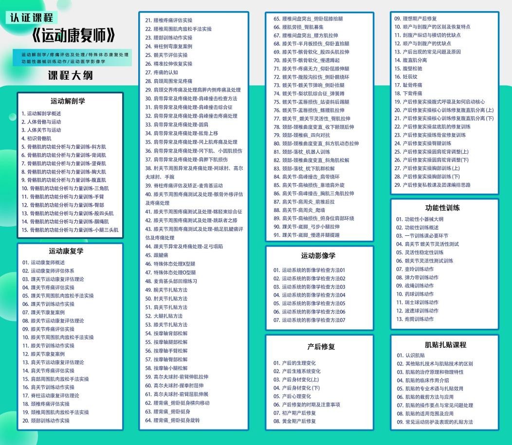 ihea康复师培训机构,ihea运动康复师怎么考