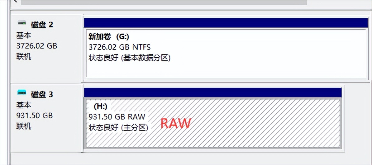 磁盘分区删除了怎么恢复,磁盘分区为0如何修复