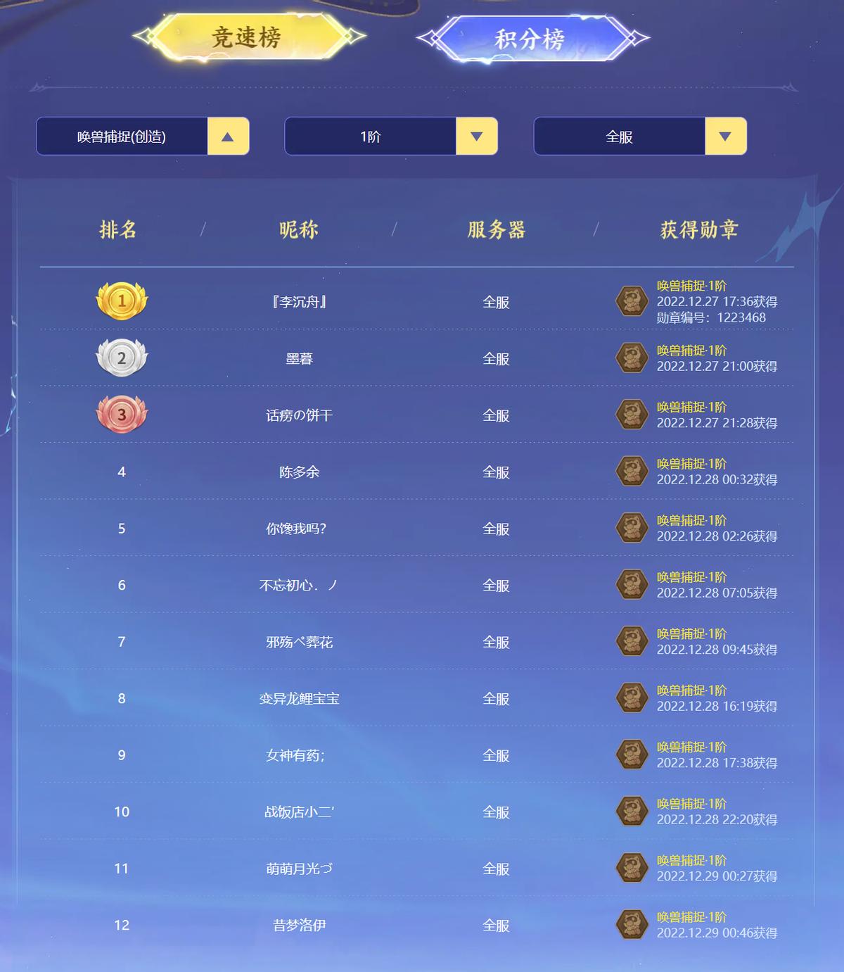 如何登上勋章系统的星君榜单？选对赛道、选对方法很重要