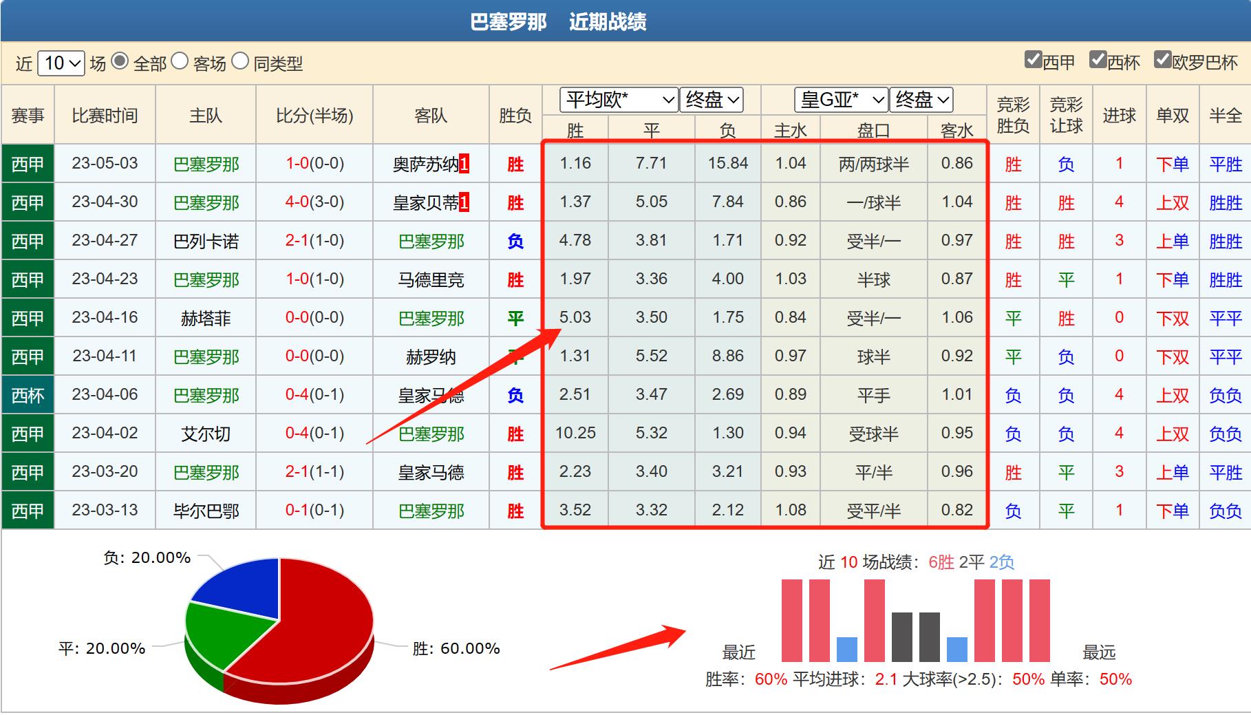 今日竞彩马竞对塞维利亚分析,竞彩足球今日分析推荐瑞士西班牙