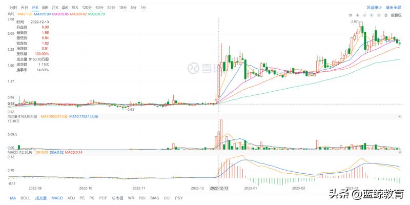 粉笔线下直播课怎么样,粉笔直播带货工作