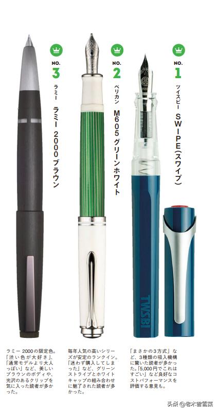 2021日本十大文具,2019年日本钢笔