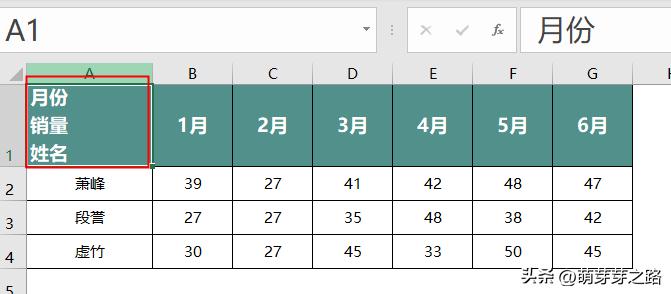 wps表格怎么设置斜线标题,excel表格加斜线分割单元格