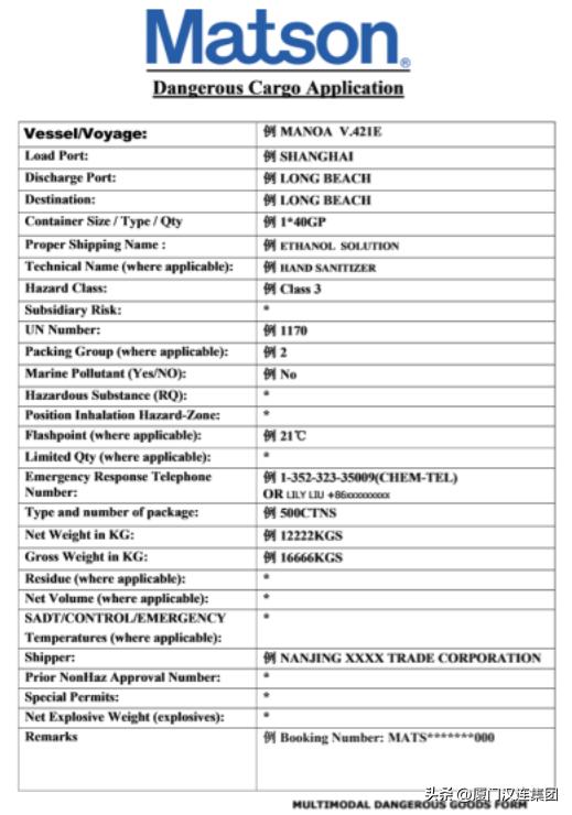 危险品集装箱尺寸对照表,集装箱危险品危标规格要求