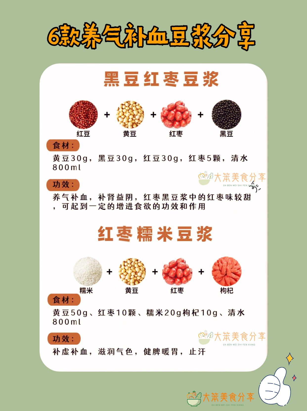 补血养颜豆浆的做法大全,好喝又补气血的豆浆配方