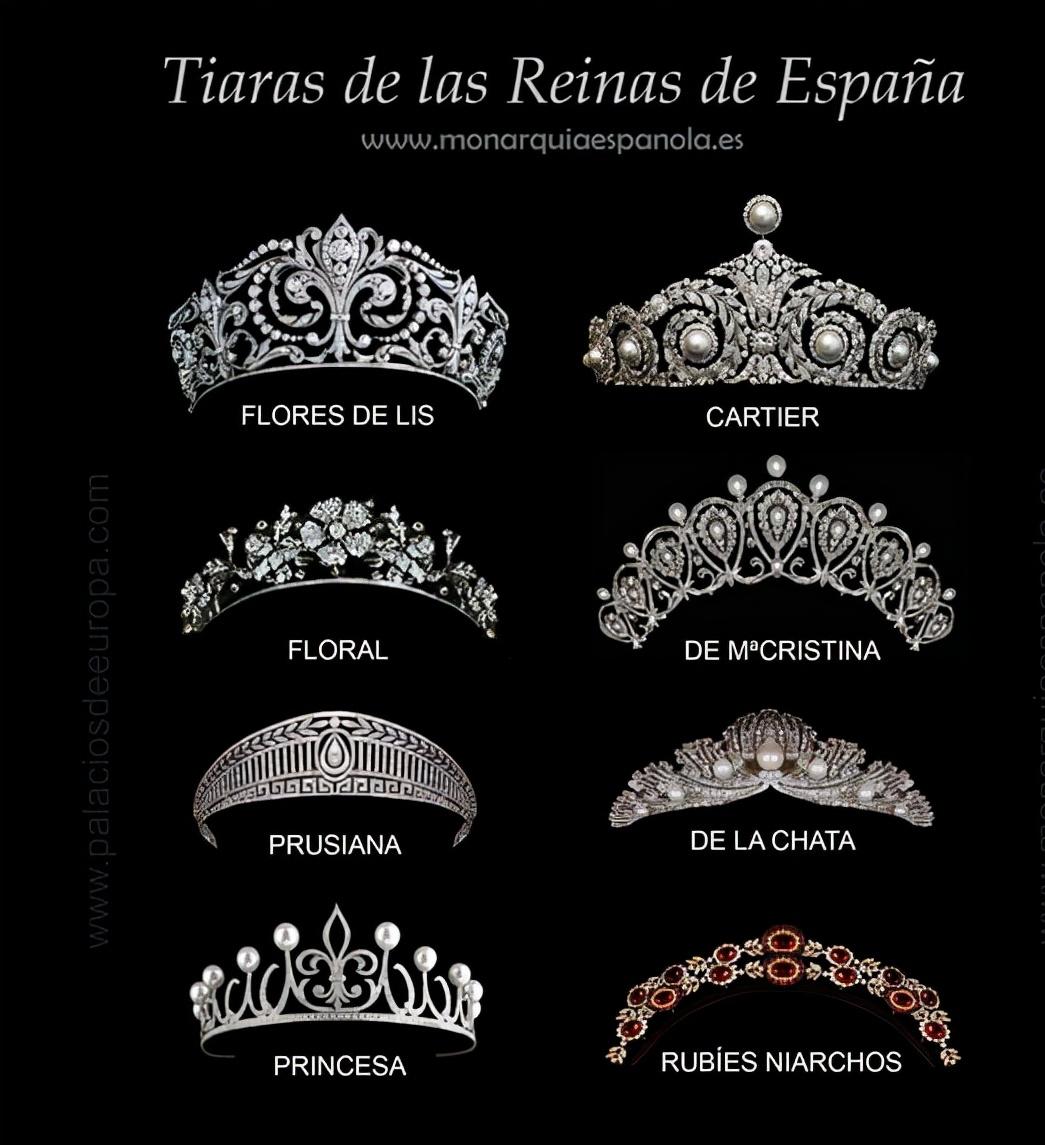 西班牙莱昂诺尔和索菲亚公主,西班牙王室索菲亚