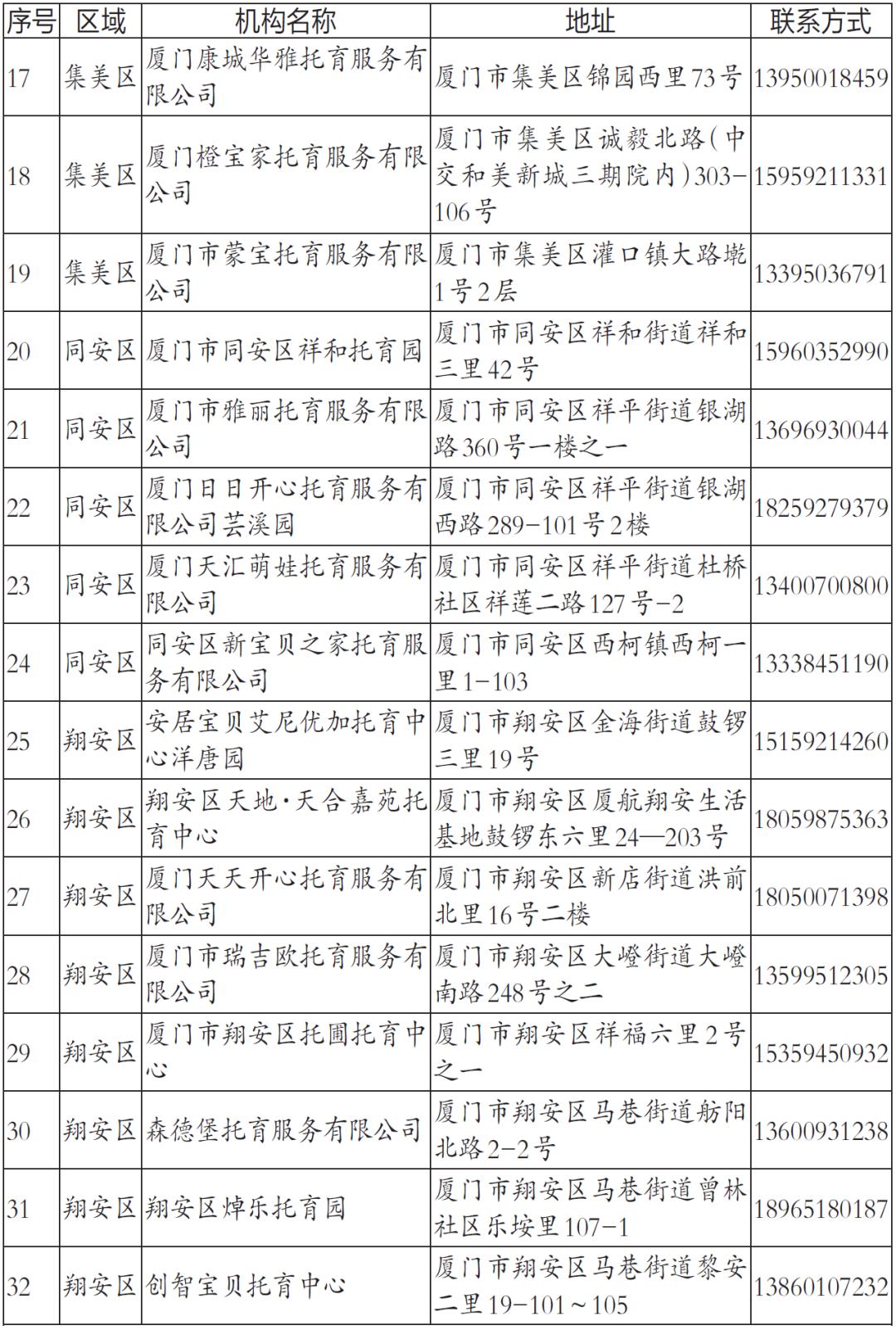 厦门鼓浪屿申遗成功了吗,厦门今天的新消息