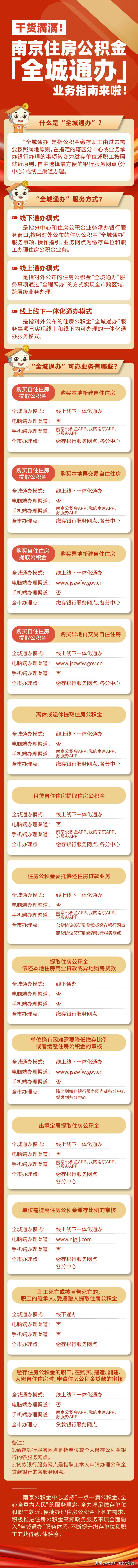 深圳公积金在线办理业务系统,如何网上预约公积金办理业务
