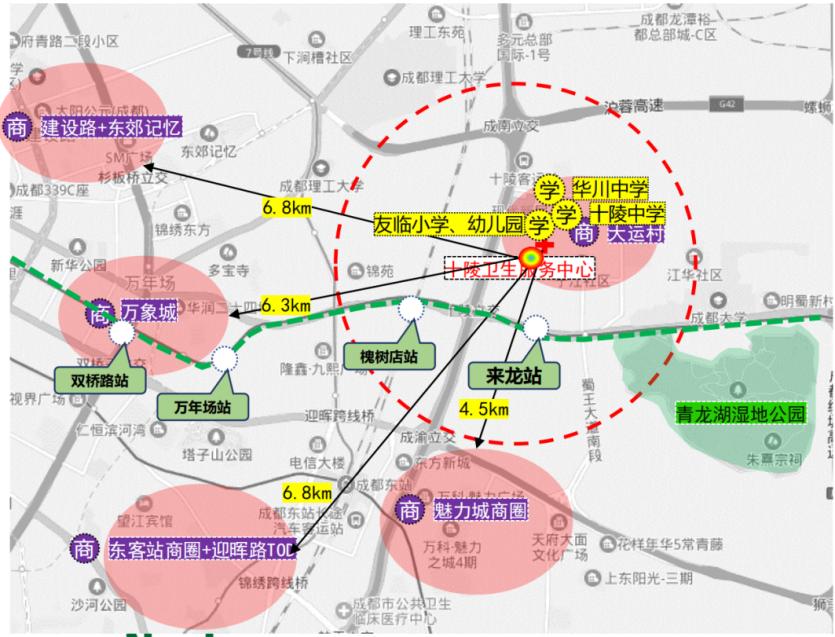 新希望落子成都东三环，这一次凭什么把期待值拉满？