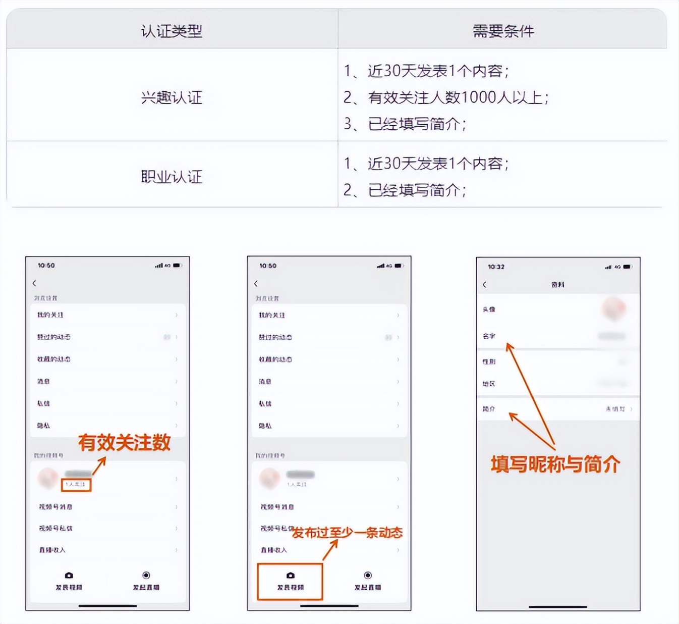 视频号认证申请怎么写才能通过,视频号蓝v怎么认证