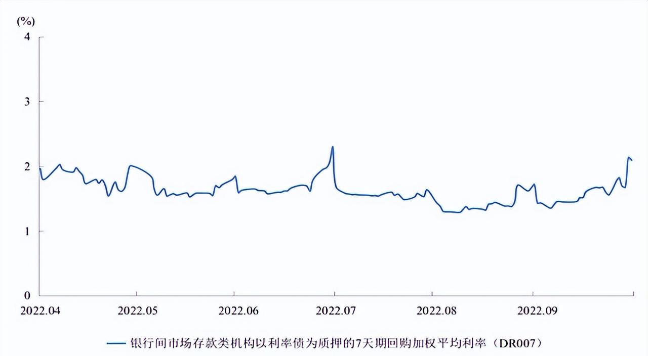 银行理财产品还可以买吗,现在银行r2级理财还可以买吗