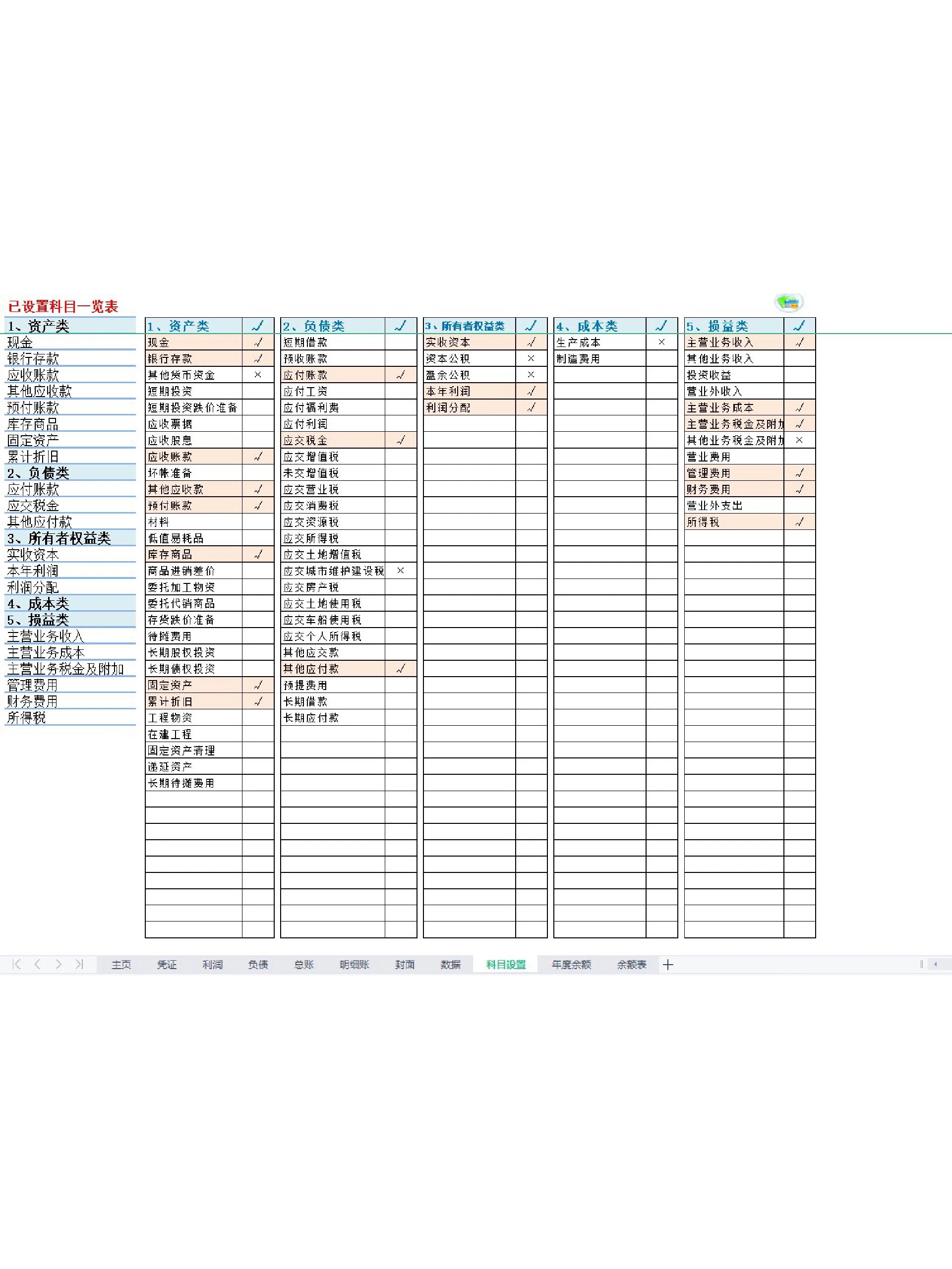 别再花钱买财务软件,别再花钱买财务软件了