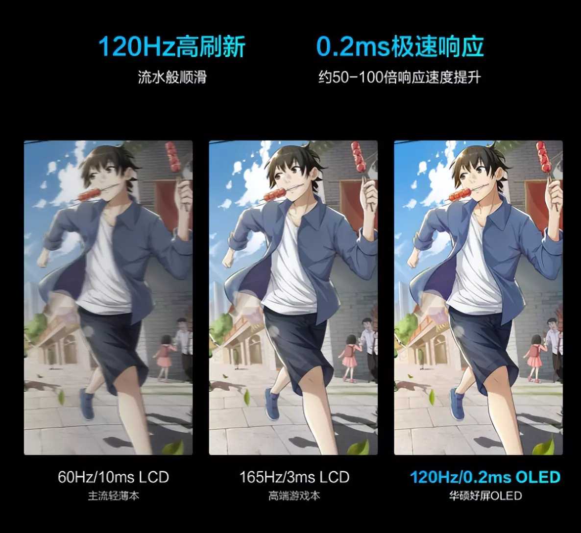 2022哪款笔记本屏幕最好,2022笔记本电脑屏幕最好的推荐