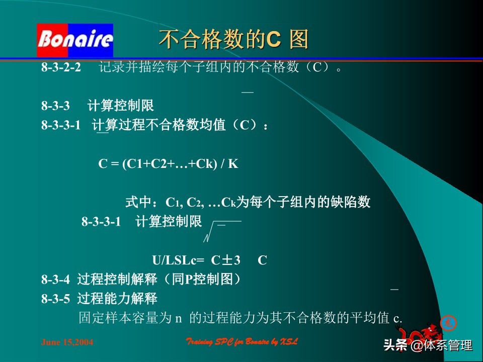 so浣撶郴绠$悊鍩硅瑙嗛,绠$悊浣撶郴瀹℃牳鎸囧崡鍩硅