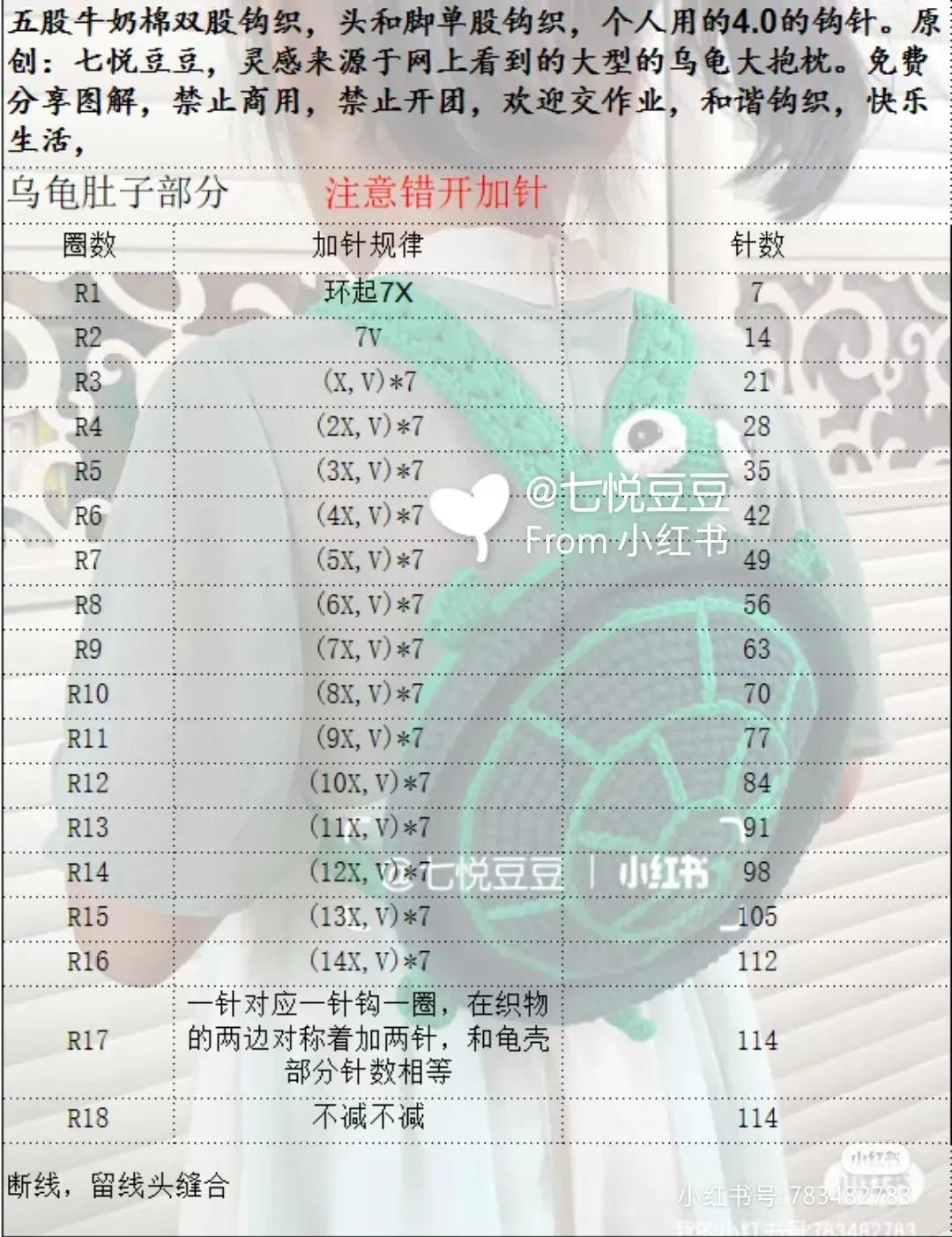 小乌龟双肩包编织教程,钩针兔子双肩包教程