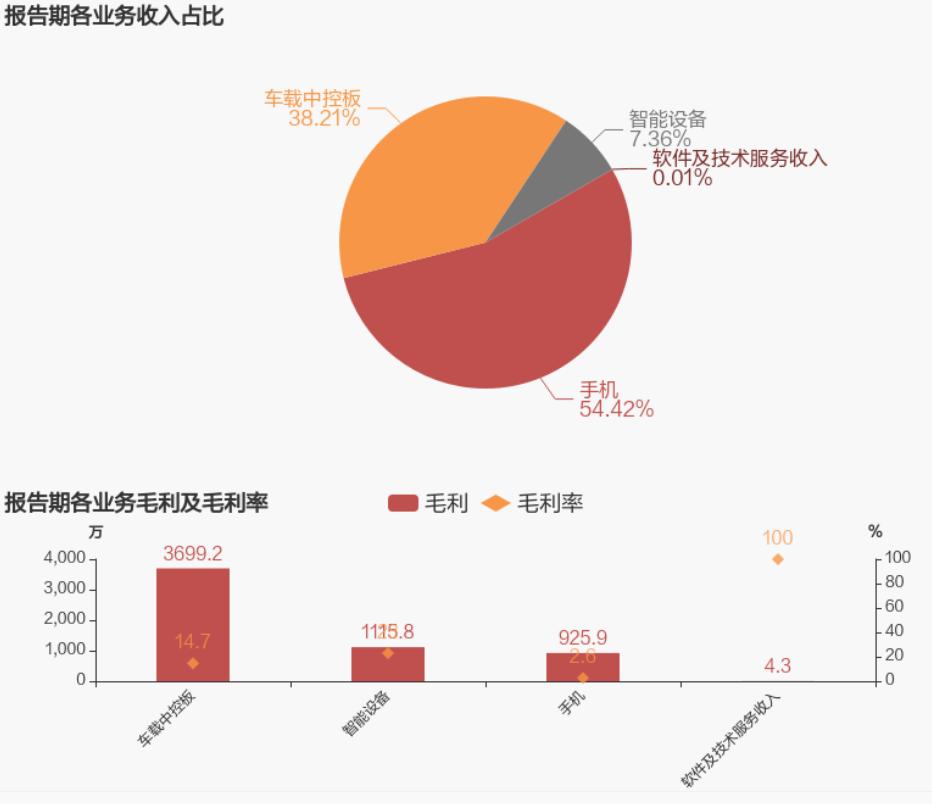 通信历史连载1,波导发展史