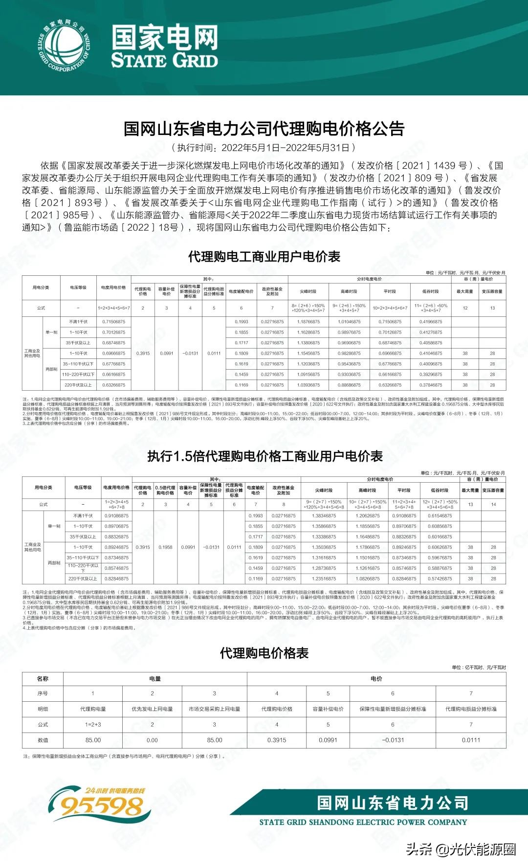 2023广东电网代理购电电价表,国家电网电价类别明细大全