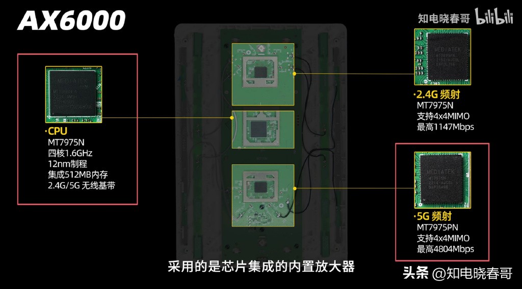 tp-link7300百兆版和千兆版区别,tp-linkwifi6ax6000评测