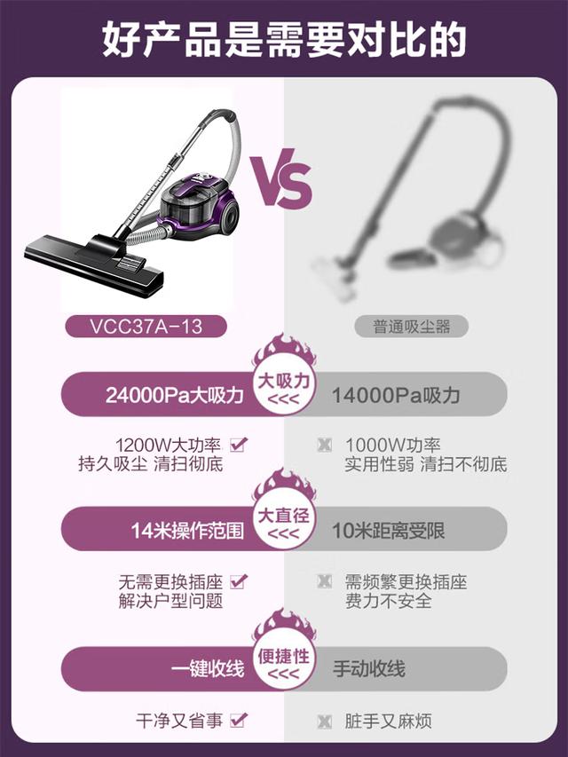 苏泊尔吸尘器吸墙壁上灰尘,苏泊尔吸床上灰尘的吸尘器