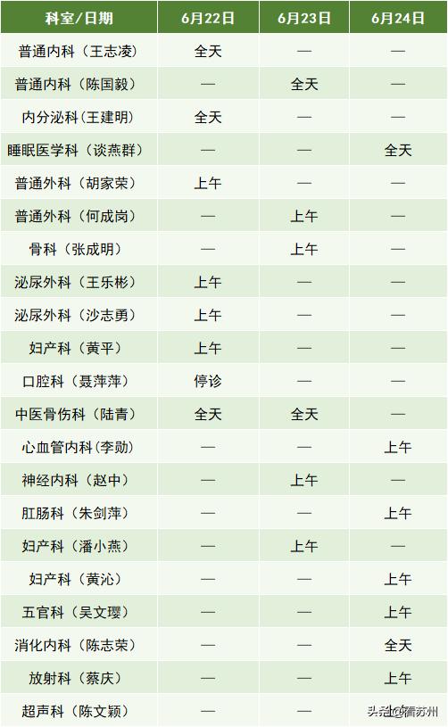 端午节医院门诊上班吗,医院端午节放假安排时间表