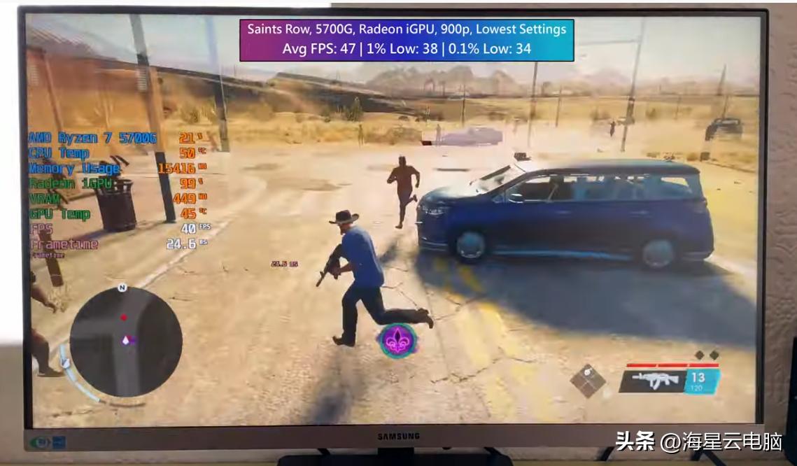 用核显玩dnf够用吗,黑道圣徒要什么显卡