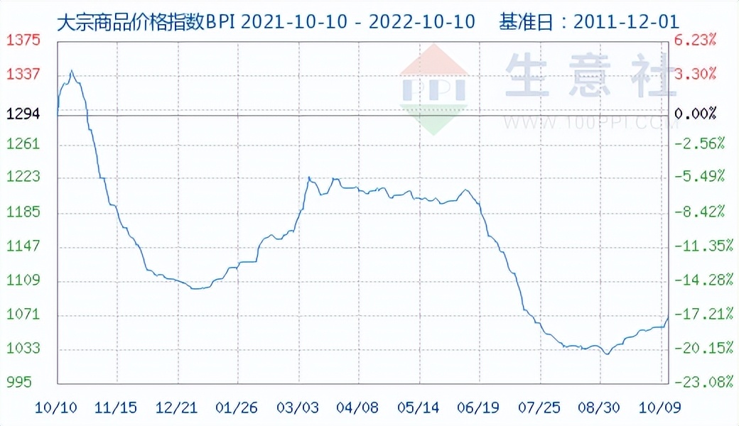 鏃ユ湰鏈嶈鍝佺墝鍚嶅彜灞嬭鎸ょ垎,蹇椂灏氳鍏ㄧ悆鏈嶈鍨冨溇鎴愮伨