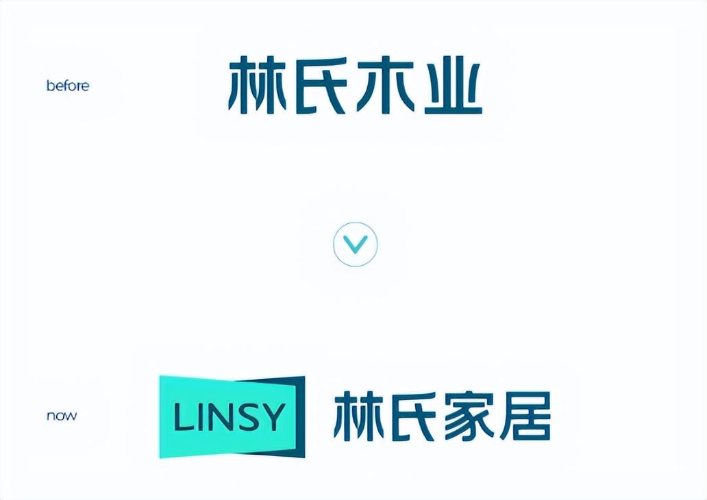 林氏家居床品四件套,林氏家居双11真的划得来