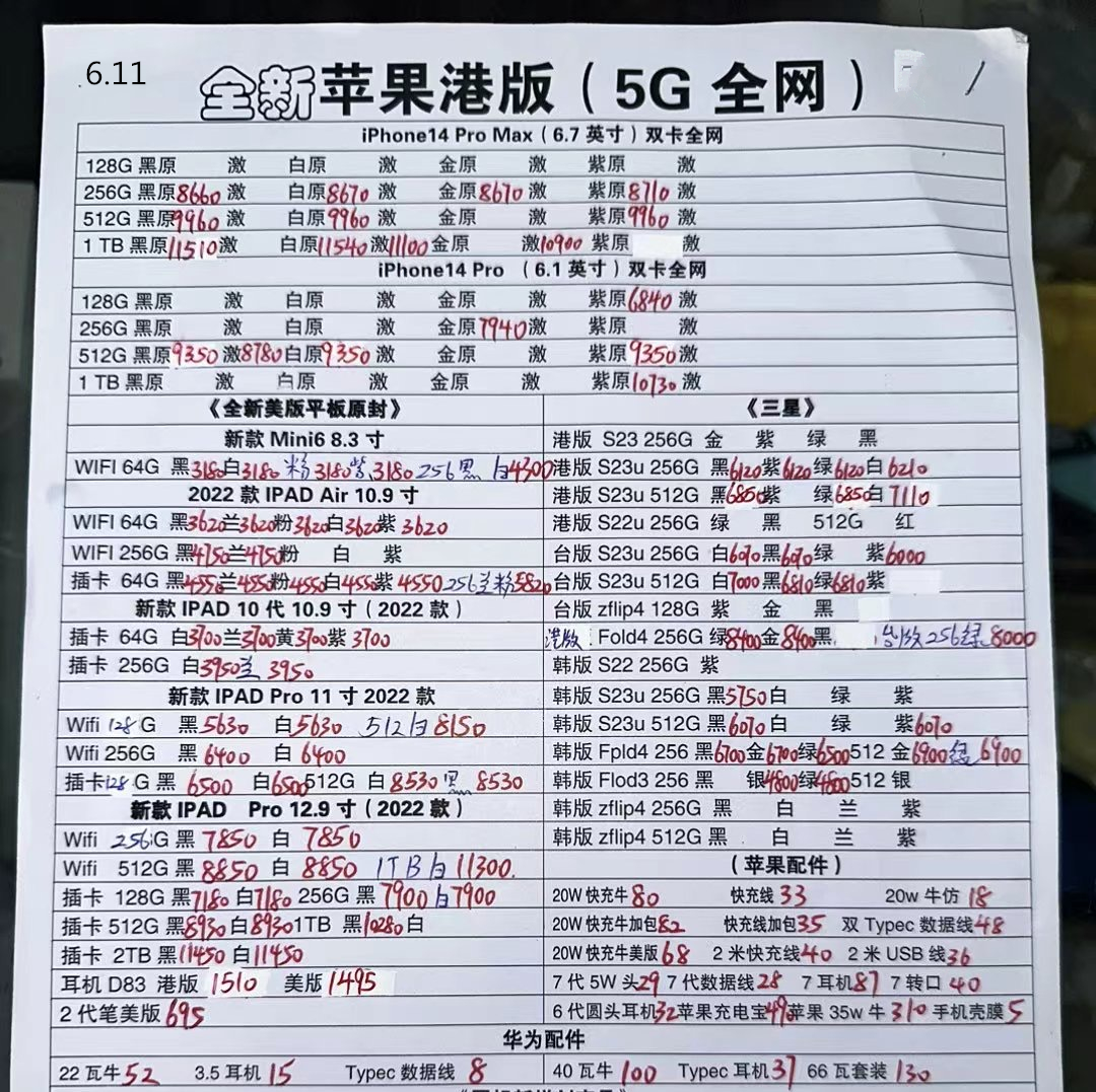 华强北2021年3月手机批发价,2023年8月手机批发价格表