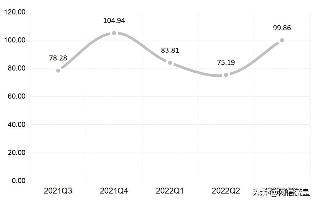 2022年10月干酸枣价格走势,河北赞皇酸枣仁壳今日收购价