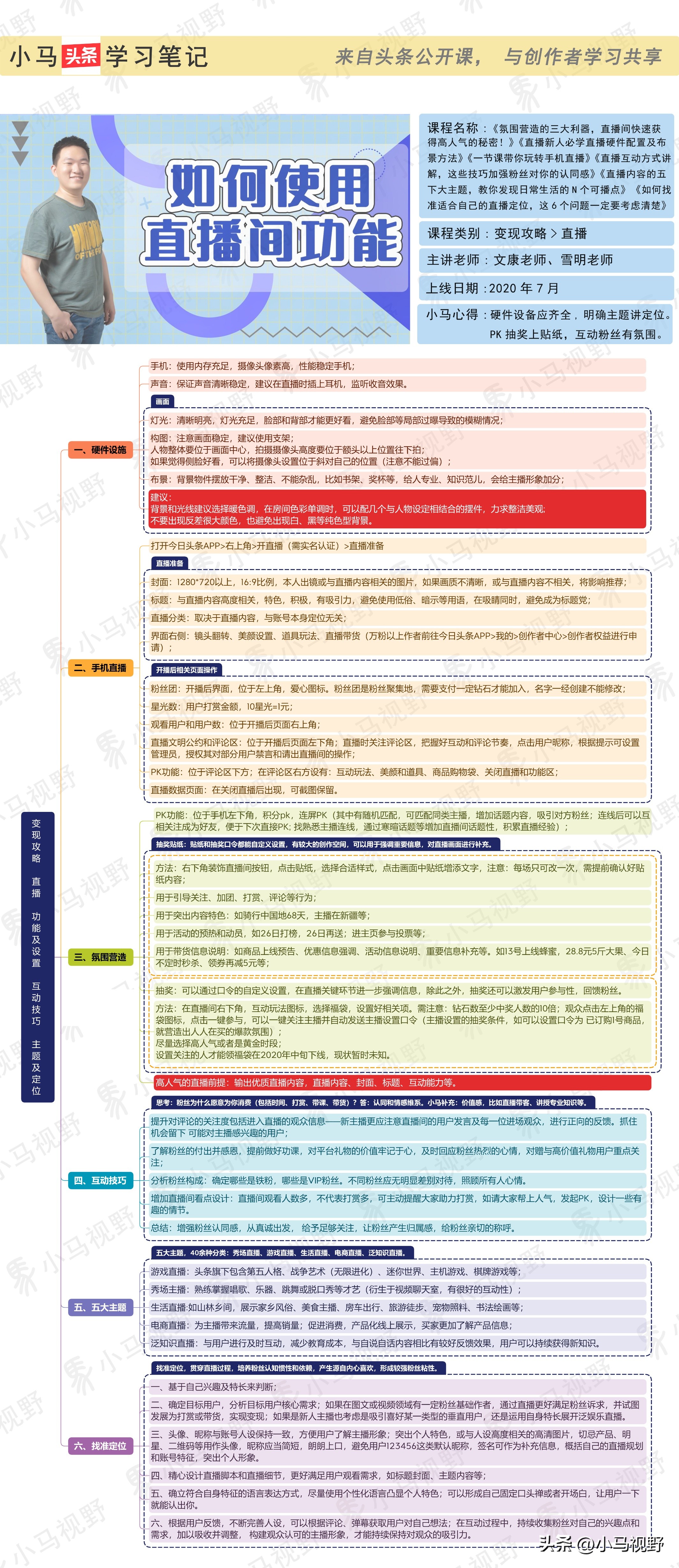 「小马头条笔记」直播入门级指南！你准备好了吗？