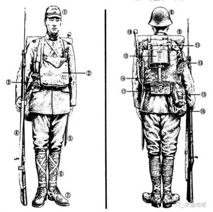 抗日战争时期中国日本装备差距,抗战中日装备对比炮兵营