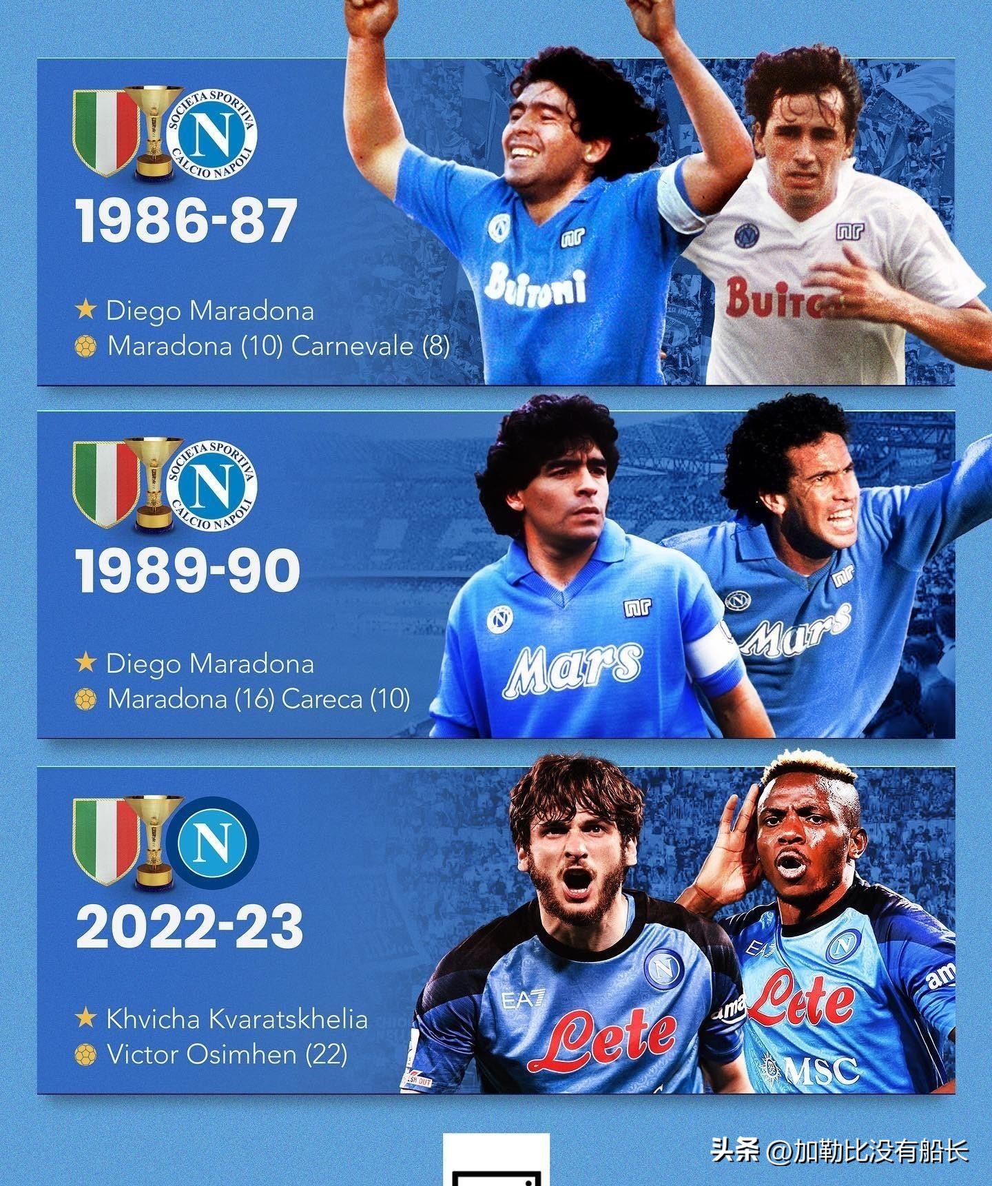 纪念阿根廷传奇马拉多纳,36年阿根廷