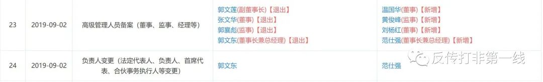 仿盘“泰山众筹”模式，文东有机谷改头换面曼地有机谷