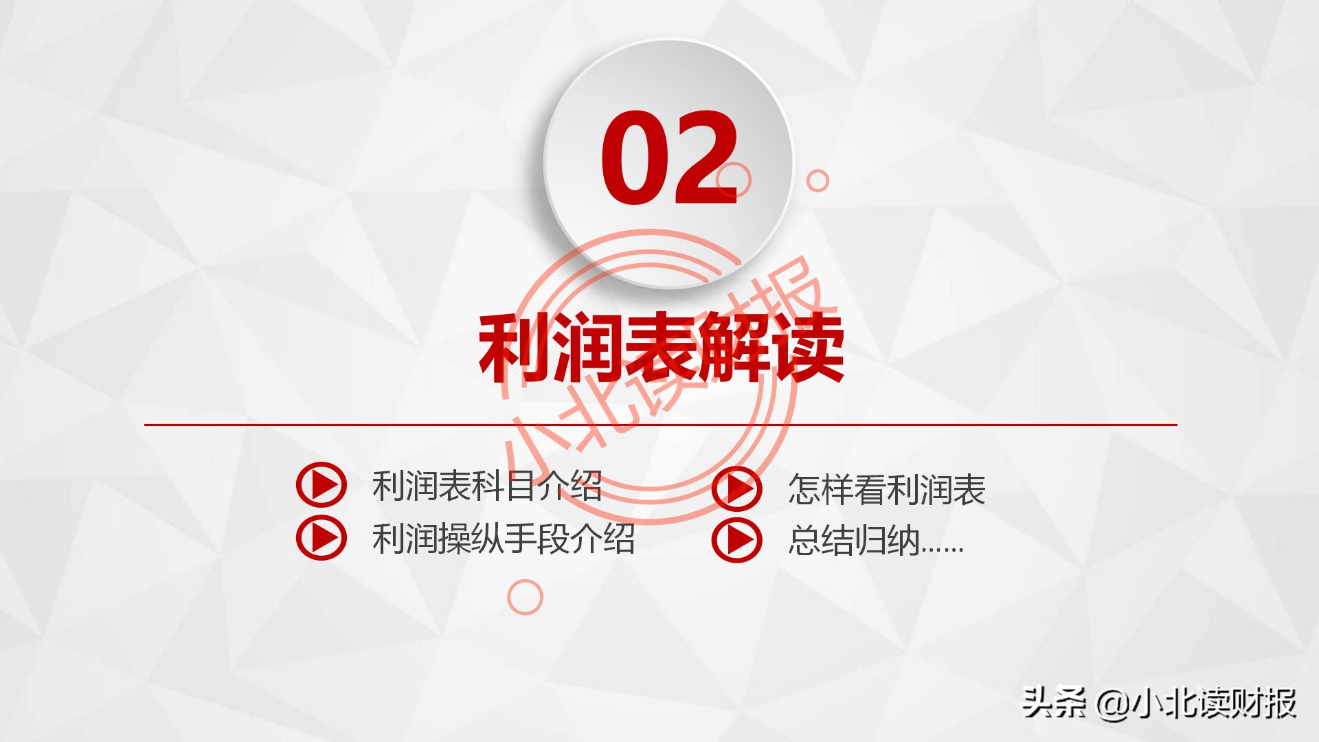 利润表ppt怎么做,如何对利润表进行数据分析ppt