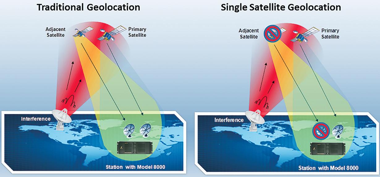 谷歌公布俄罗斯军事地图,俄罗斯可以攻击谷歌卫星吗