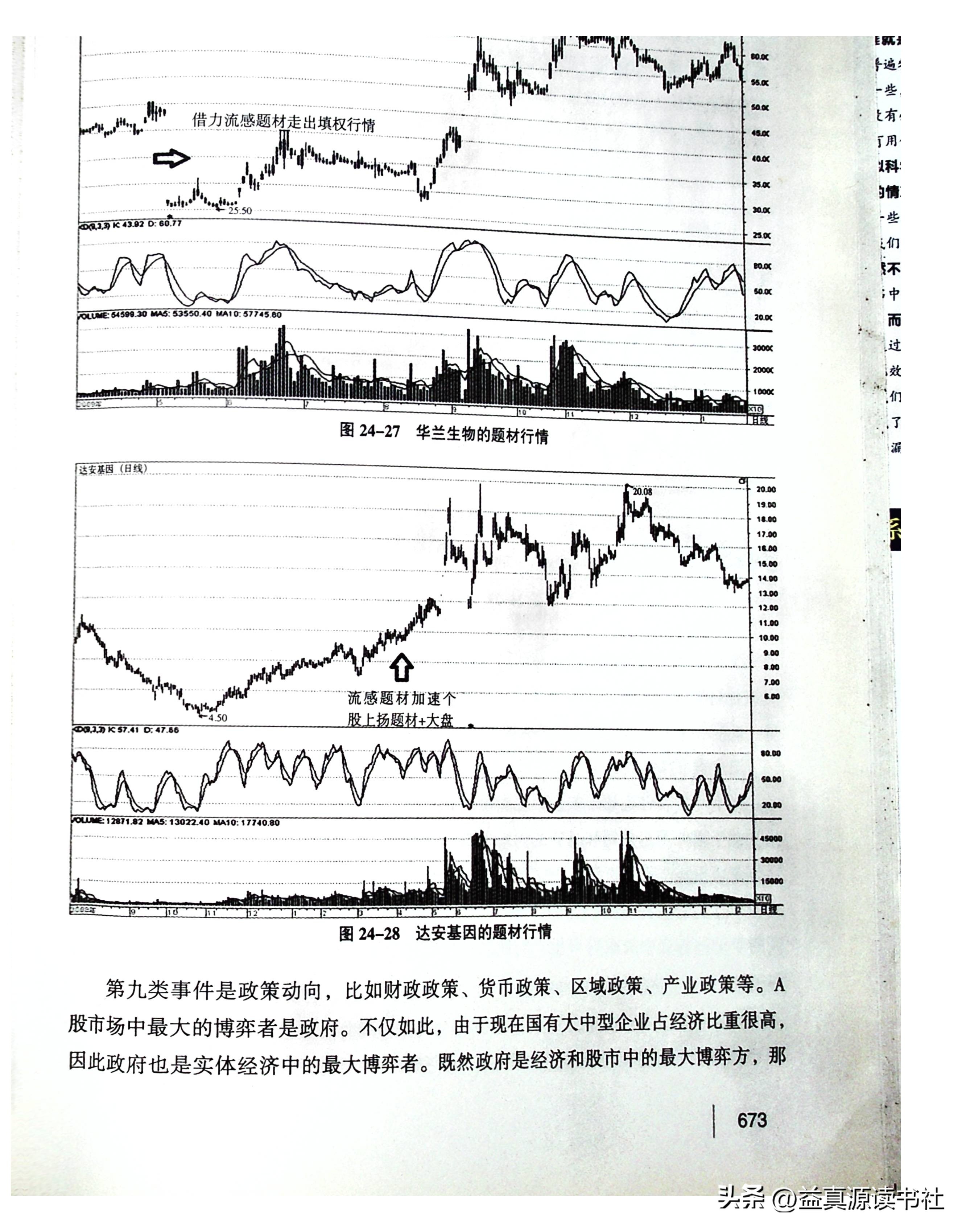 短线交易24堂课,股票短线讲座视频教程