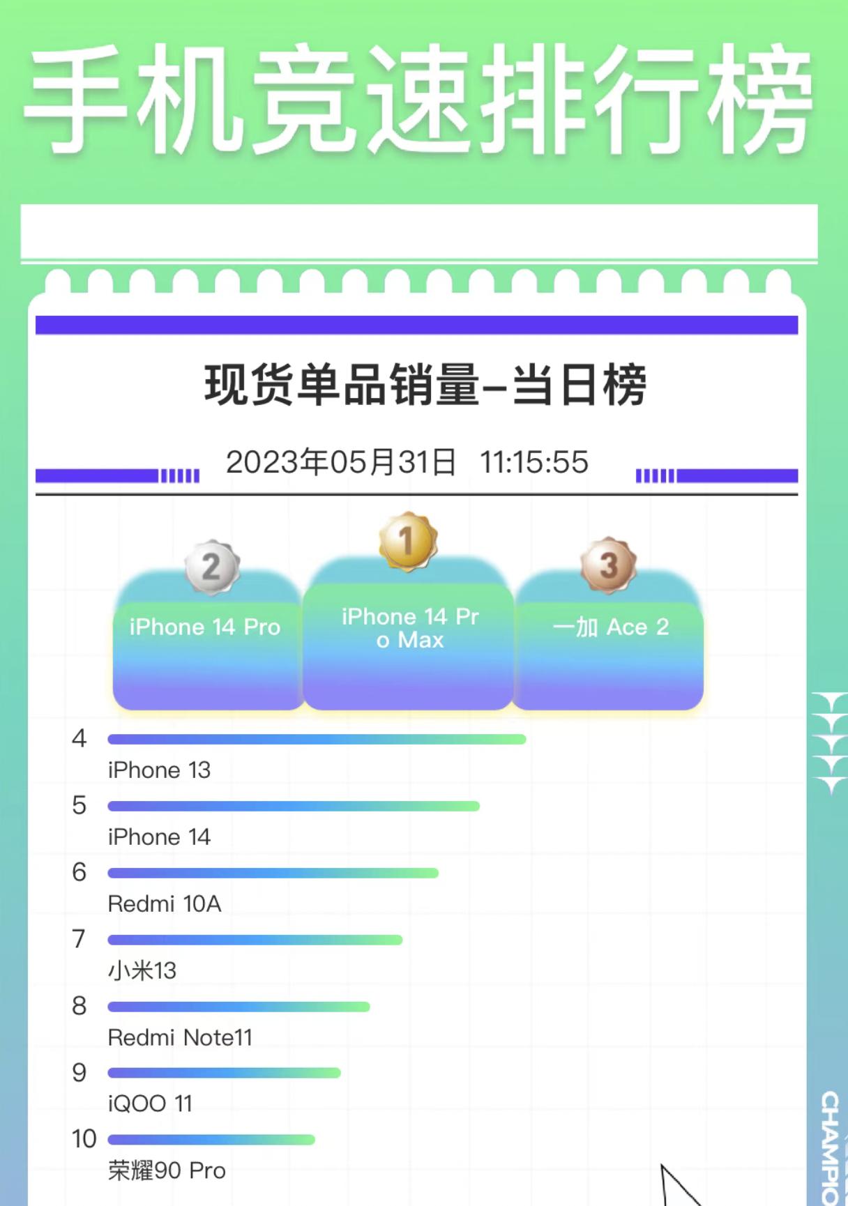redmik60和一加ace2选哪个好,redmik60与一加ace2v哪款好