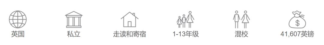 英国留学申请咨询,英国留学咨询联系方式