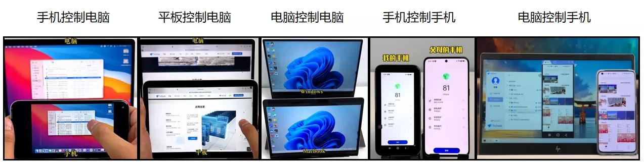 远控软件评测,目前最好用的远控软件